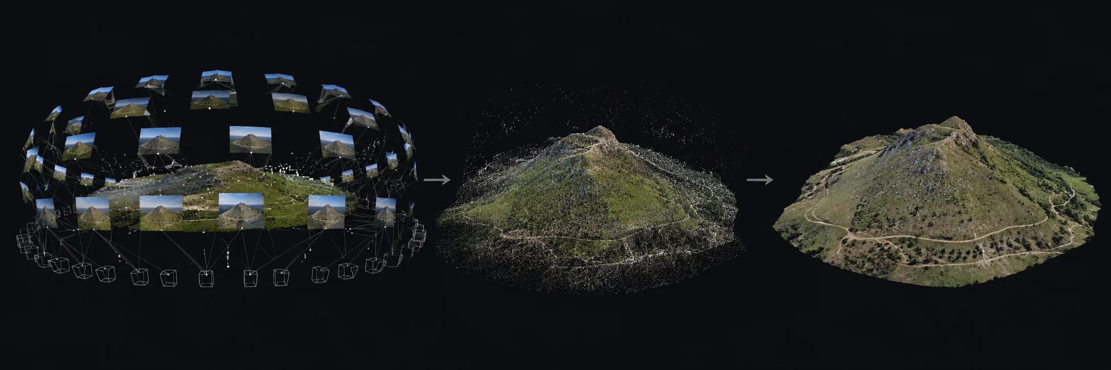 ENIGMA — Fotogrametri — RGB görüntülerden 3B modeller